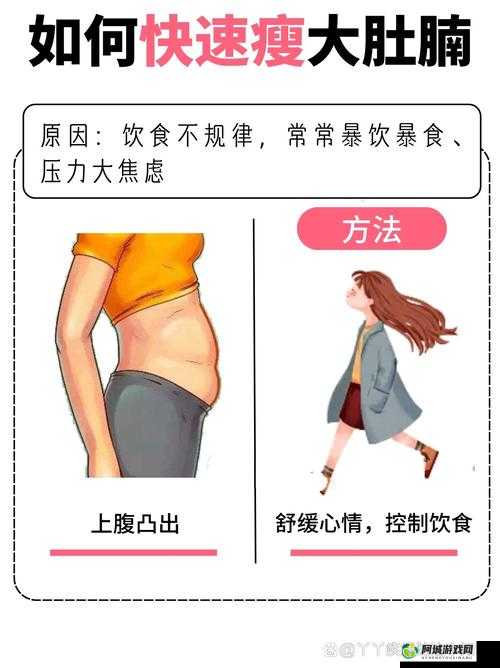 小肚子灌得鼓鼓：原因何在