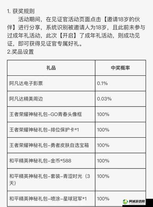 王者荣耀实名认证享永久皮肤大礼 实名注册礼包全览：站式领取皮肤福利攻略