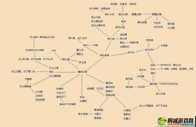 武林闲侠盗帅迷踪玩法详解：上手攻略一览全解析