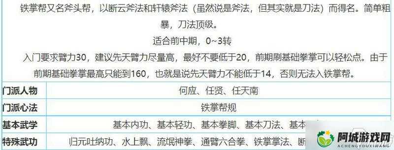 学习放置江湖铁掌帮断云斧的关键技巧与途径探寻