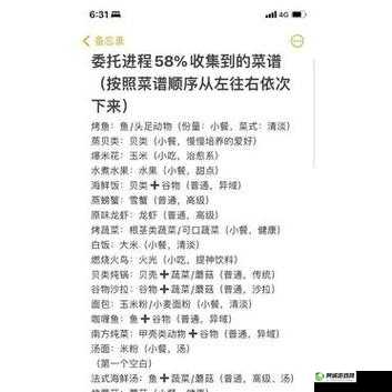 灵魂潮汐菜谱配方大全：一场味蕾与灵魂的奇妙交融