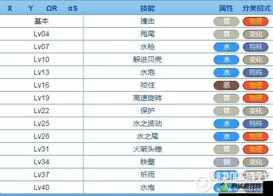 杰尼龟霸主：宠物小精灵手游属性技能全面解析