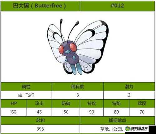 口袋妖怪复刻巴大蝴实战分析：全面解析巴大蝴的属性特点和战斗力评估