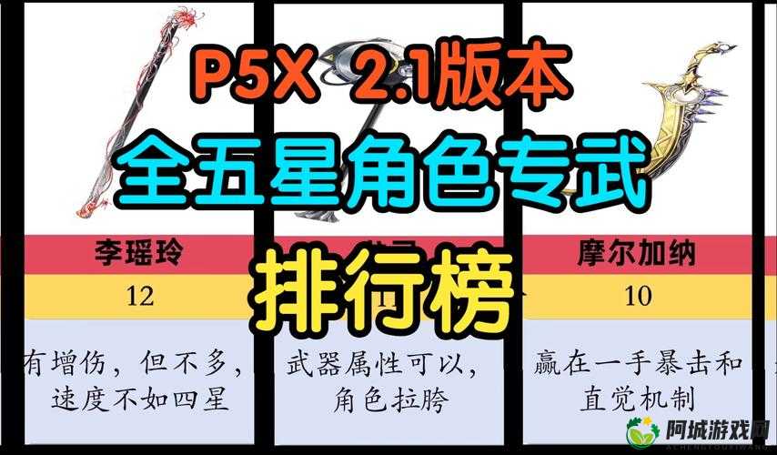 P5X 手游 JOKER 武器推荐 哪些武器最适合这位神秘主角