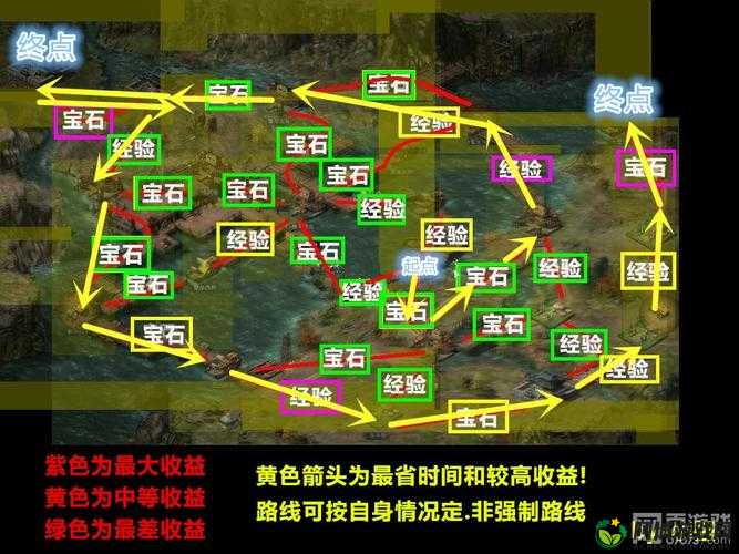 攻城掠地矿山 130 操作：资源获取攻略