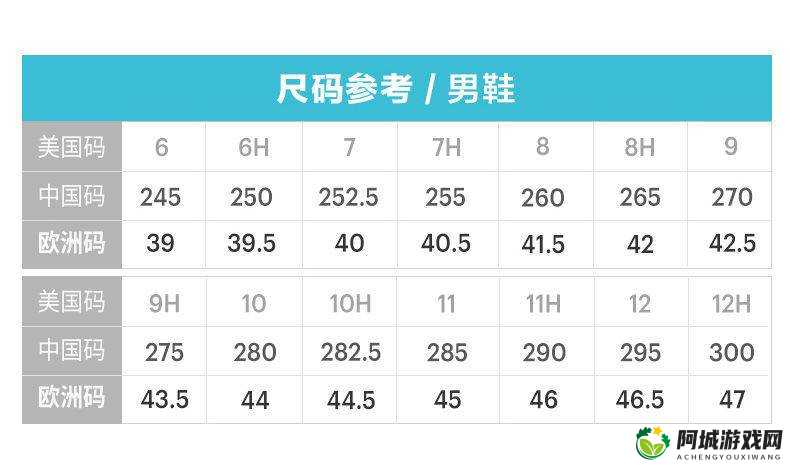 日本一码二码三码尺码的特点与差异