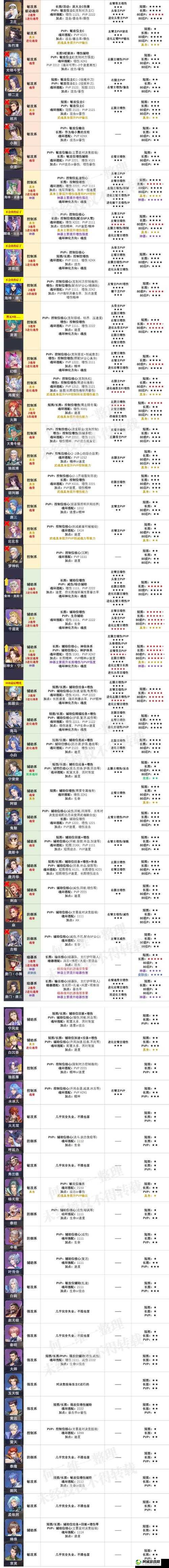 斗罗大陆魂技点获取秘籍：提升实力的关键